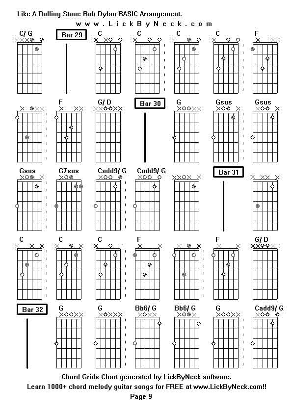 Chord Grids Chart of chord melody fingerstyle guitar song-Like A Rolling Stone-Bob Dylan-BASIC Arrangement,generated by LickByNeck software.